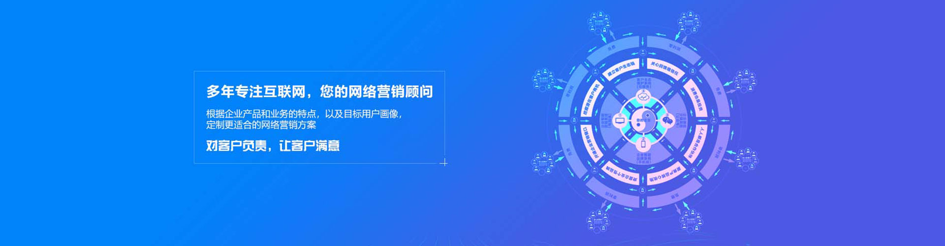 白河sem推广